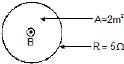 Faraday`s Law of Electromagnetic Induction & Lenz`s Law | Physics Class 12 - NEET